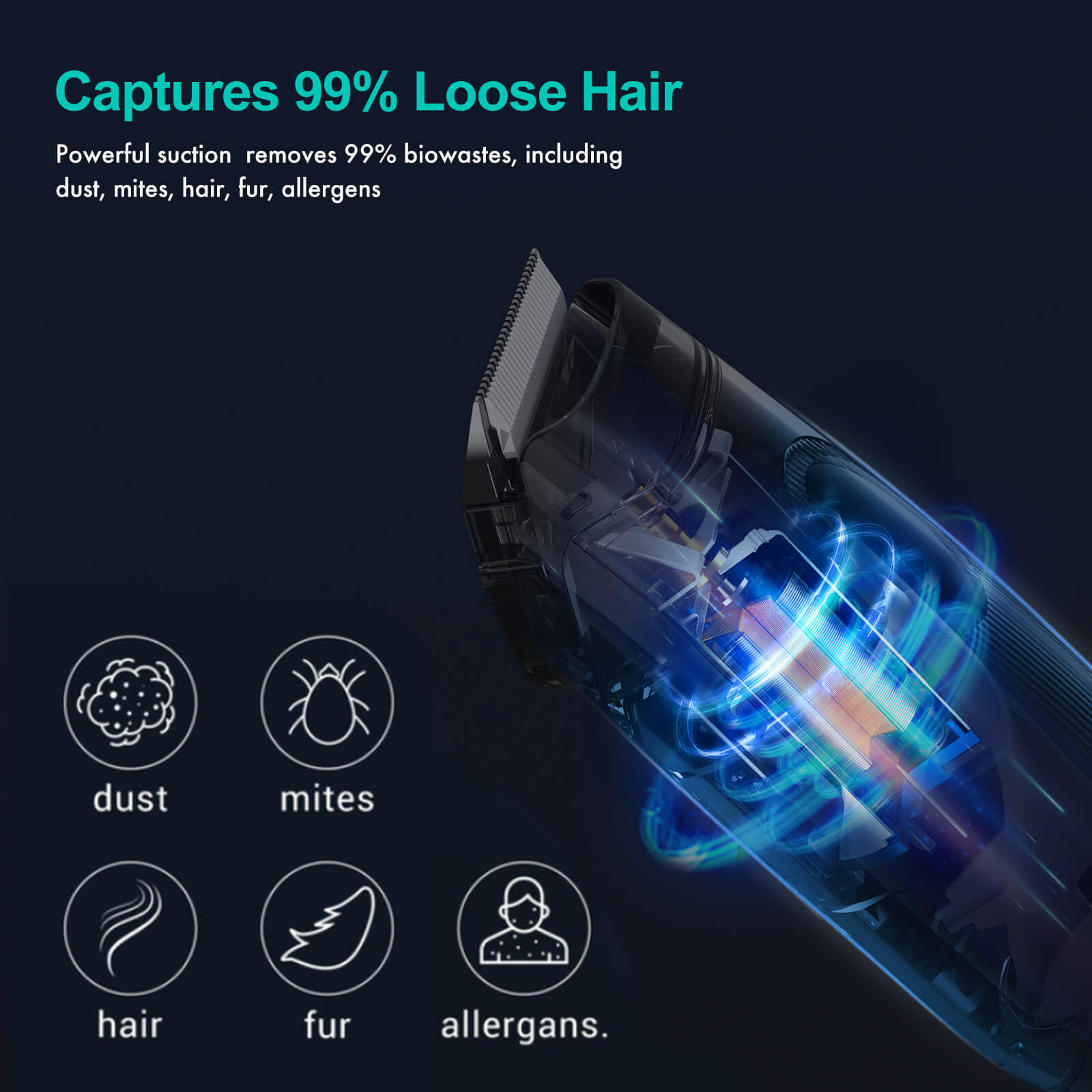 Neakasa P1 Pro Dog Grooming Kit for Dogs Cats | Pet Hair Vacuum - Neabot     p1-us, p1-eu