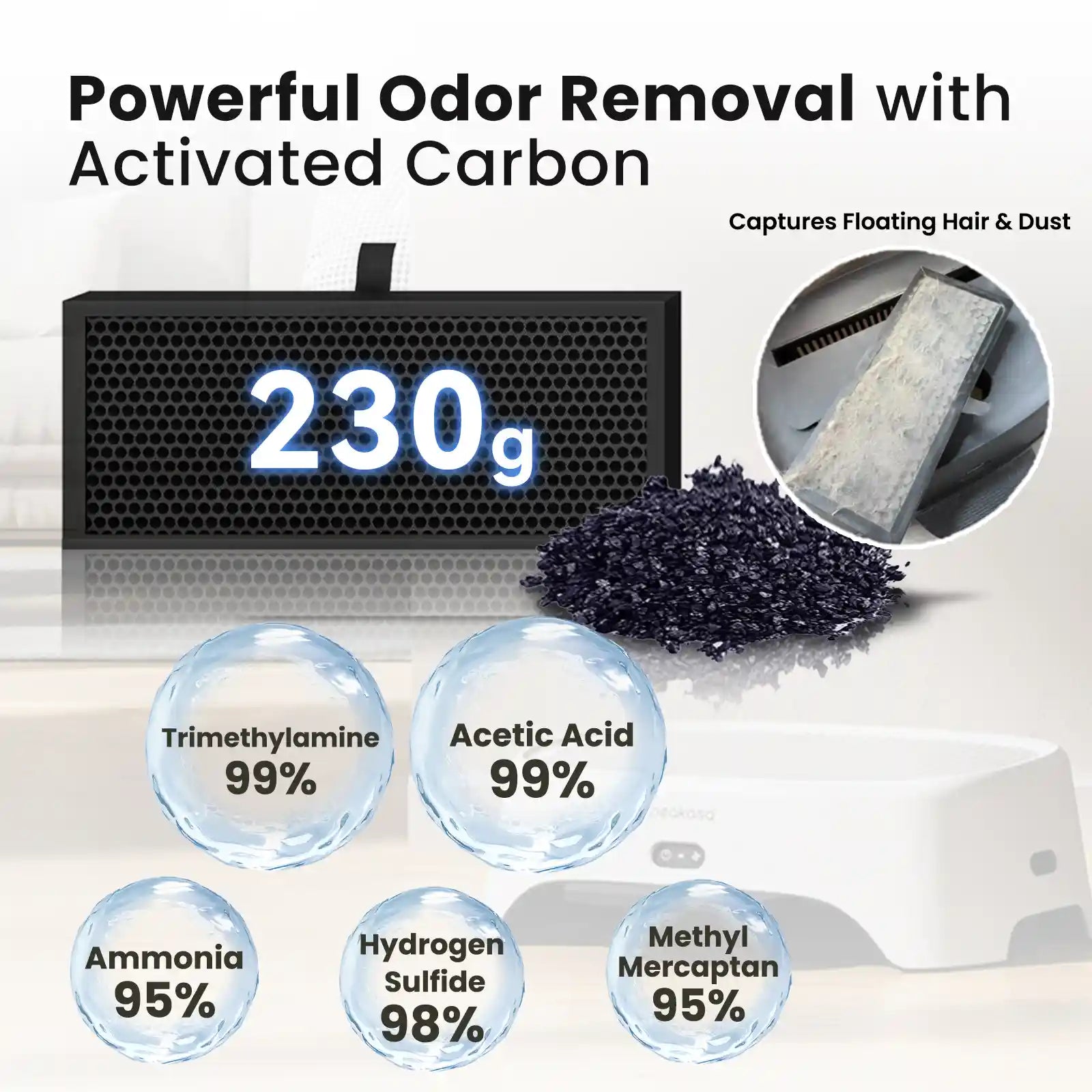 Neakasa AirStep Odor-Eliminating Cat Litter Box Step