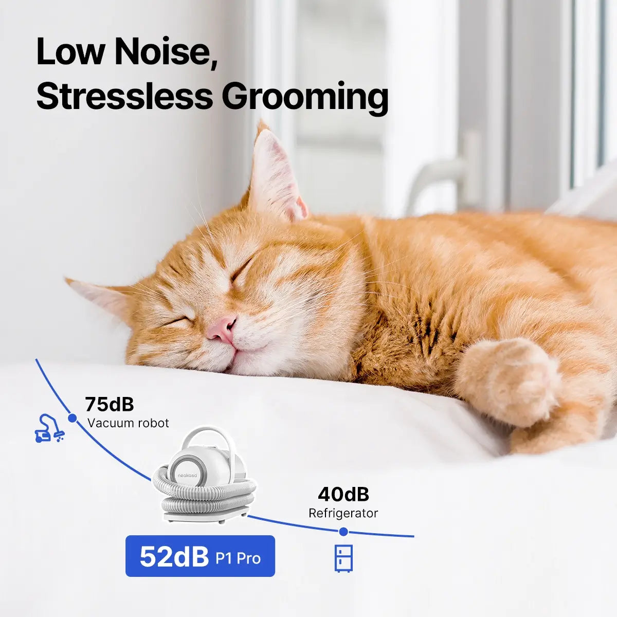 Neakasa P1 Pro Dog Grooming Kit for Dogs Cats | Pet Grooming Vacuum - Neabot      p1-us, p1-eu
