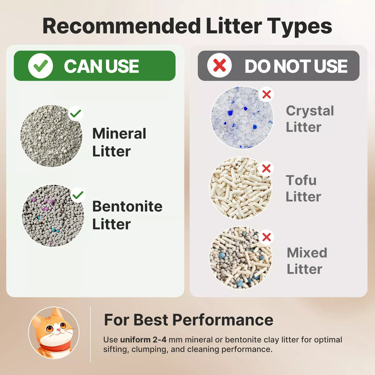 Recommended litter types for M9 Cat Litter Box