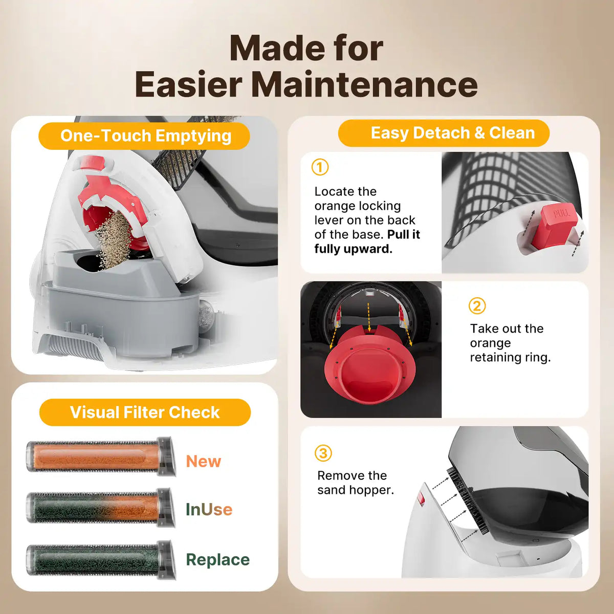 Neakasa M9 maintenance guide showing one-touch litter emptying, filter replacement indicators and steps to detach the litter chamber for cleaning